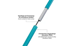 Uquip Three Sixty Mini Stuhl -Cresp Camping Geschaft 748283 4997357